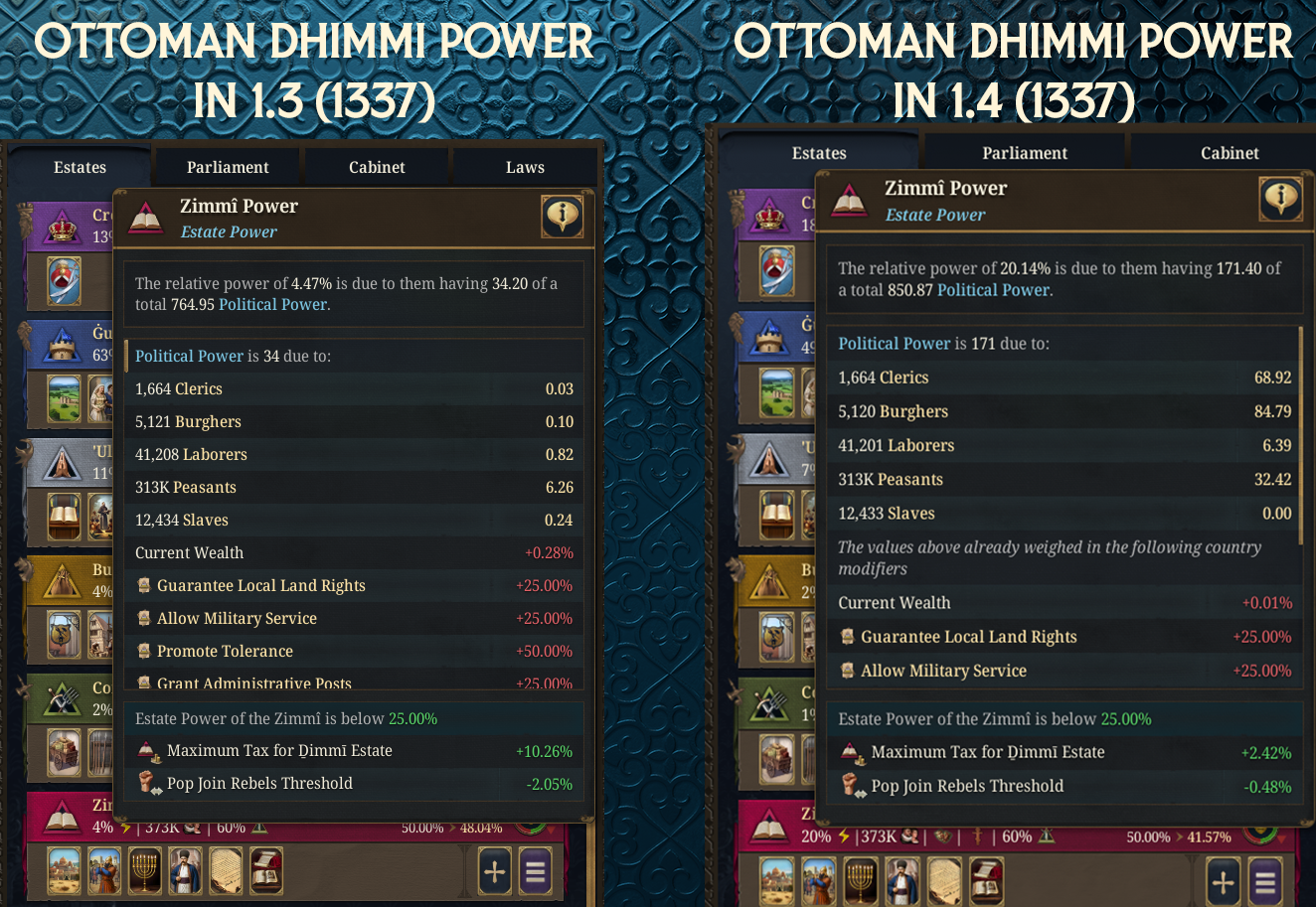 TT119 - Dhimi Power Example.png
